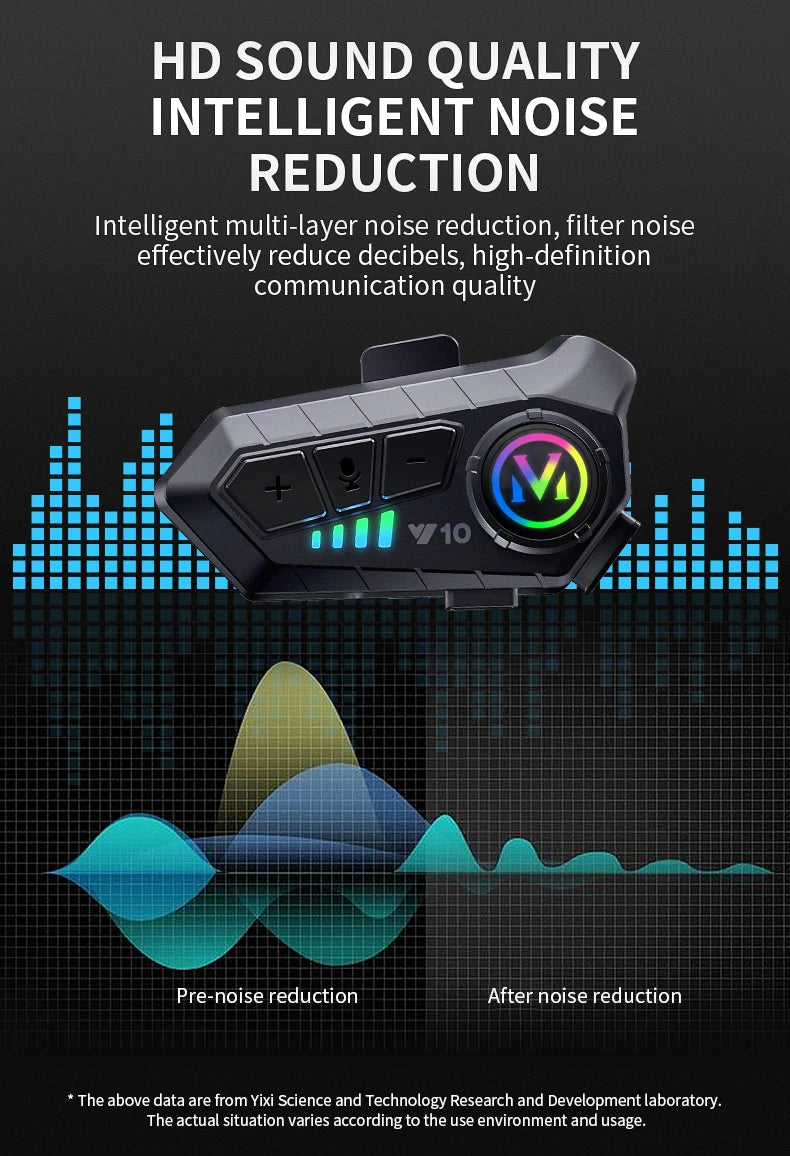 Ccem Ribbons™ | Y10 Ultra-Clear Wireless Helmet Audio System